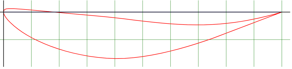 This image has an empty alt attribute; its file name is screen-shot-2021-07-27-at-7.41.34-am.png